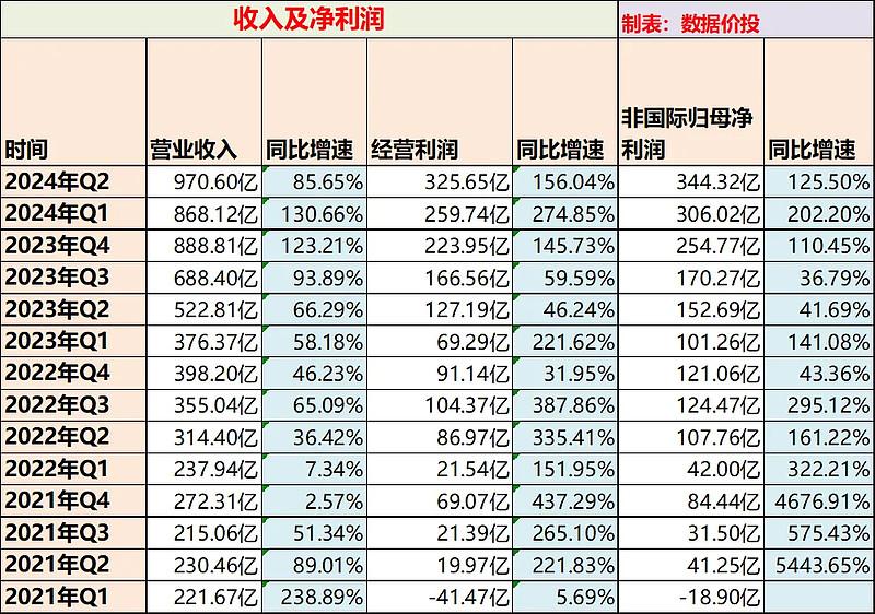 拼多多创业团队有多少人_多多拼初创业团队人有钱吗_拼多多最初创业团队有多少人,0,0,0,0.0,0,0,0,,-