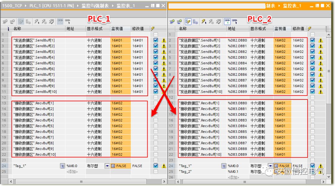 画出该项目的网络图_创建项目网络图,0,0,0,0.0,0,0,0,,-_创建网络连接图标