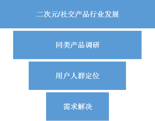 拼多多运营员工资多少_拼多多运营专员是怎么的,0,0,0,0.0,0,0,0,,-_拼多多运营专员要干什么