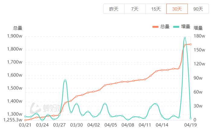 专业的京东拼多多代运营托管公司,0,0,0,0.0,0,0,0,,-_拼多多全托管代运营_拼多多全托代运营公司信得过吗