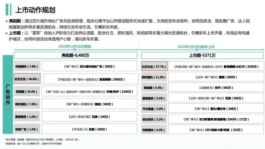 拼多多全托管代运营_专业的京东拼多多代运营托管公司,0,0,0,0.0,0,0,0,,-_拼多多全托代运营公司信得过吗