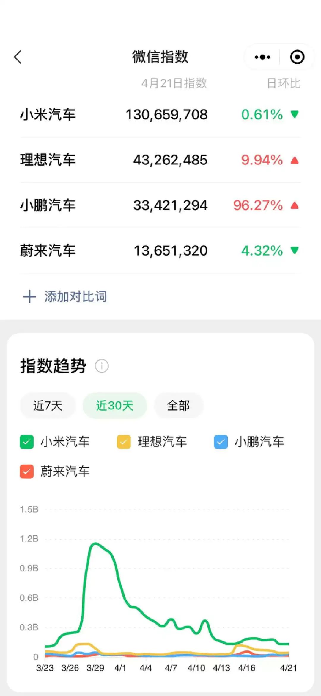 拼多多全托代运营公司信得过吗_拼多多全托管代运营_专业的京东拼多多代运营托管公司,0,0,0,0.0,0,0,0,,-