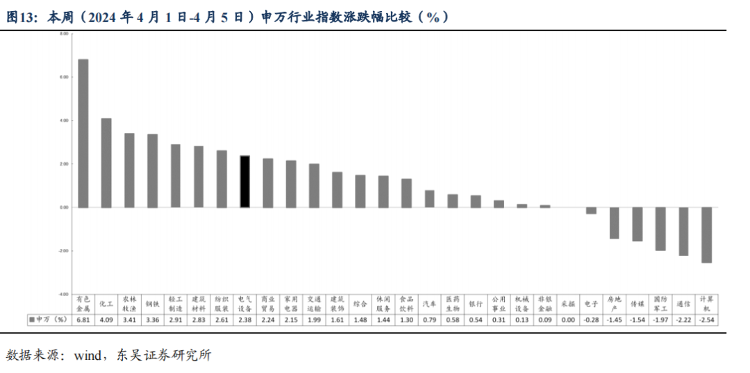 国网创新基地签约项目有哪些,0,0,0,0.0,0,0,0,,-_国家级创新基地_国际创新产业基地