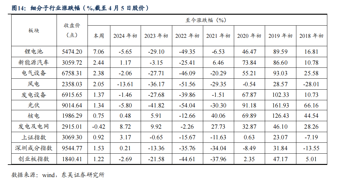 国际创新产业基地_国网创新基地签约项目有哪些,0,0,0,0.0,0,0,0,,-_国家级创新基地