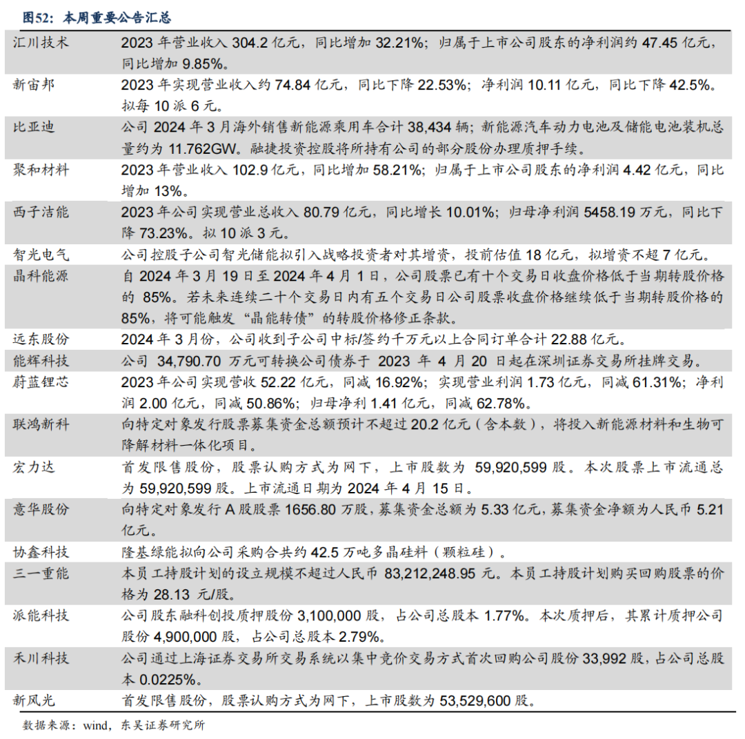 国际创新产业基地_国家级创新基地_国网创新基地签约项目有哪些,0,0,0,0.0,0,0,0,,-