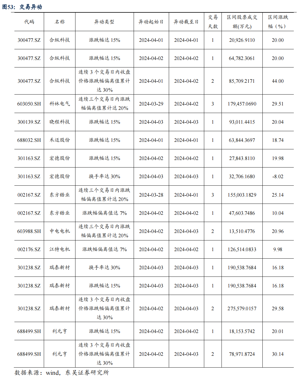 国网创新基地签约项目有哪些,0,0,0,0.0,0,0,0,,-_国家级创新基地_国际创新产业基地