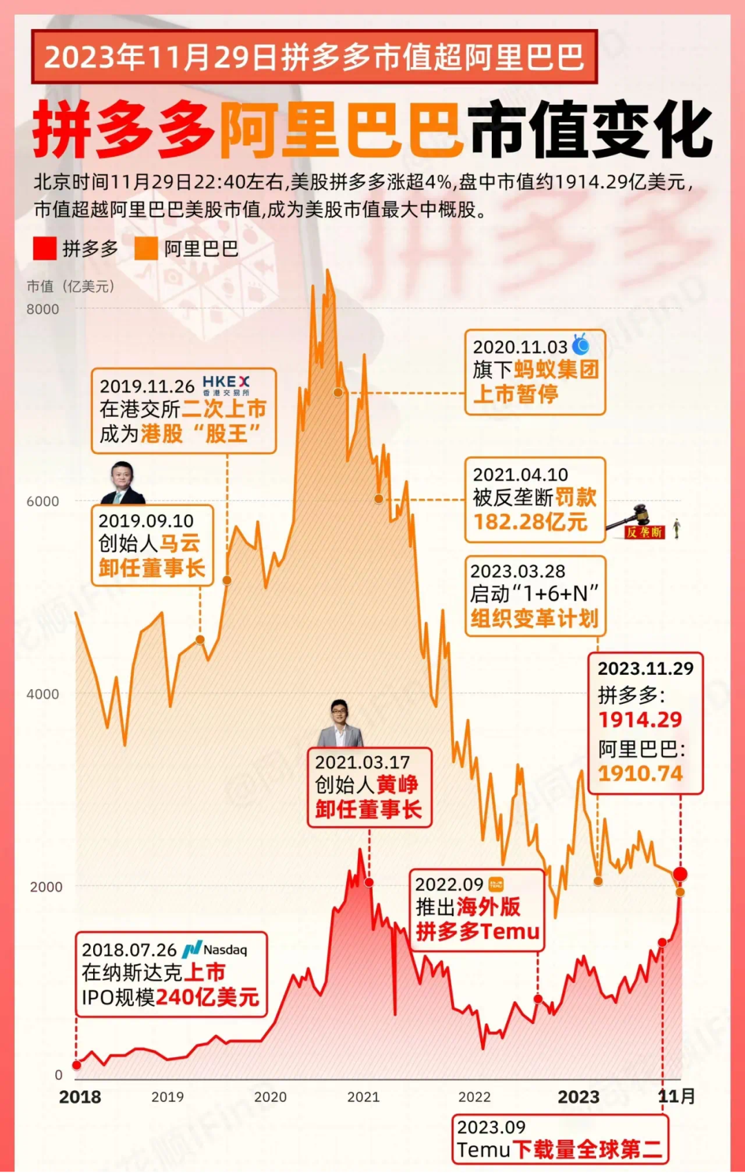 拼多多老总创业_拼多多创始人张勇谈创业,0,0,0,0.0,0,0,0,,-_拼多多创始人高中